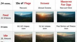 Understanding Focal Length in Astrophotography